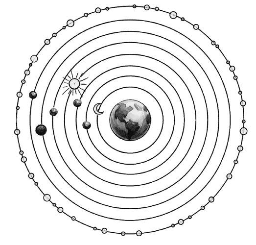 File:Ptolemaios_Geotsentriline maailmasüsteemi mudel.jpg